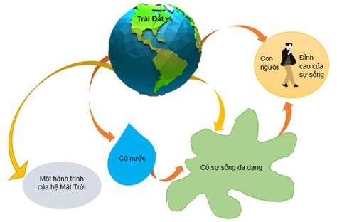  Jianghuoite: Bảng Tóm tắt về Đặc Trưng & Ứng Dụng Khác nhau của Vật Liệu Sinh Học Mới!